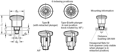 GN 822 - Mini indexing plungers